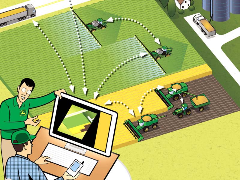 Tarım 4.0 nedir? Tarıma ne gibi yenilikler getirecek?